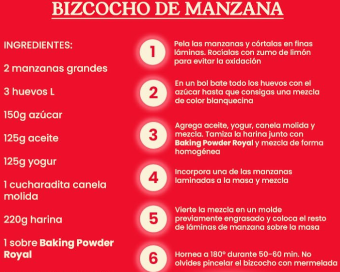 RECETA BIZCOCHO